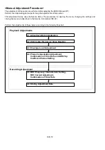 Предварительный просмотр 153 страницы Panasonic AJSD955B - DVCPRO50 STUDIO DECK Service Manual