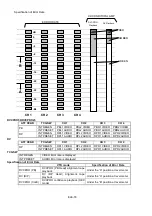 Предварительный просмотр 159 страницы Panasonic AJSD955B - DVCPRO50 STUDIO DECK Service Manual