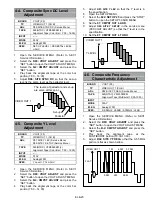 Предварительный просмотр 164 страницы Panasonic AJSD955B - DVCPRO50 STUDIO DECK Service Manual