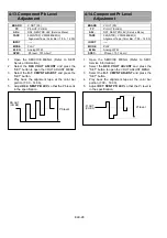 Предварительный просмотр 167 страницы Panasonic AJSD955B - DVCPRO50 STUDIO DECK Service Manual