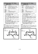 Предварительный просмотр 168 страницы Panasonic AJSD955B - DVCPRO50 STUDIO DECK Service Manual