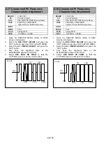 Предварительный просмотр 169 страницы Panasonic AJSD955B - DVCPRO50 STUDIO DECK Service Manual