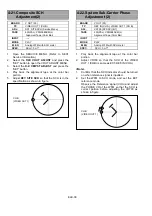 Предварительный просмотр 171 страницы Panasonic AJSD955B - DVCPRO50 STUDIO DECK Service Manual