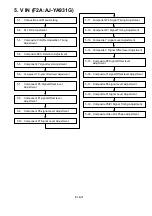 Предварительный просмотр 172 страницы Panasonic AJSD955B - DVCPRO50 STUDIO DECK Service Manual