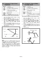 Предварительный просмотр 175 страницы Panasonic AJSD955B - DVCPRO50 STUDIO DECK Service Manual