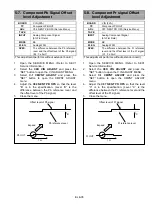 Предварительный просмотр 176 страницы Panasonic AJSD955B - DVCPRO50 STUDIO DECK Service Manual