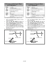 Предварительный просмотр 180 страницы Panasonic AJSD955B - DVCPRO50 STUDIO DECK Service Manual