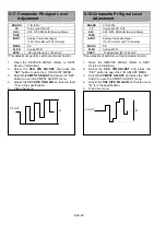 Предварительный просмотр 181 страницы Panasonic AJSD955B - DVCPRO50 STUDIO DECK Service Manual