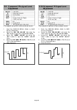 Предварительный просмотр 189 страницы Panasonic AJSD955B - DVCPRO50 STUDIO DECK Service Manual