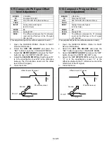 Предварительный просмотр 192 страницы Panasonic AJSD955B - DVCPRO50 STUDIO DECK Service Manual