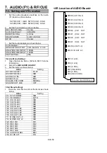 Предварительный просмотр 197 страницы Panasonic AJSD955B - DVCPRO50 STUDIO DECK Service Manual