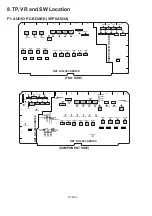 Предварительный просмотр 201 страницы Panasonic AJSD955B - DVCPRO50 STUDIO DECK Service Manual