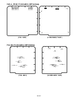 Предварительный просмотр 202 страницы Panasonic AJSD955B - DVCPRO50 STUDIO DECK Service Manual