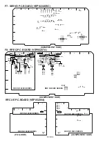 Предварительный просмотр 205 страницы Panasonic AJSD955B - DVCPRO50 STUDIO DECK Service Manual