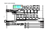 Предварительный просмотр 218 страницы Panasonic AJSD955B - DVCPRO50 STUDIO DECK Service Manual