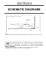 Предварительный просмотр 220 страницы Panasonic AJSD955B - DVCPRO50 STUDIO DECK Service Manual