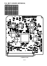 Предварительный просмотр 428 страницы Panasonic AJSD955B - DVCPRO50 STUDIO DECK Service Manual