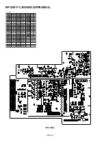 Предварительный просмотр 439 страницы Panasonic AJSD955B - DVCPRO50 STUDIO DECK Service Manual