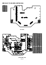 Предварительный просмотр 447 страницы Panasonic AJSD955B - DVCPRO50 STUDIO DECK Service Manual