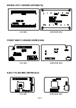 Предварительный просмотр 448 страницы Panasonic AJSD955B - DVCPRO50 STUDIO DECK Service Manual