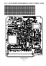 Предварительный просмотр 450 страницы Panasonic AJSD955B - DVCPRO50 STUDIO DECK Service Manual