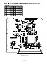 Предварительный просмотр 452 страницы Panasonic AJSD955B - DVCPRO50 STUDIO DECK Service Manual