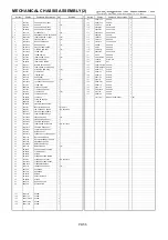 Предварительный просмотр 459 страницы Panasonic AJSD955B - DVCPRO50 STUDIO DECK Service Manual