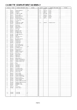 Предварительный просмотр 463 страницы Panasonic AJSD955B - DVCPRO50 STUDIO DECK Service Manual