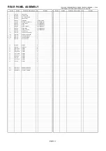 Предварительный просмотр 471 страницы Panasonic AJSD955B - DVCPRO50 STUDIO DECK Service Manual