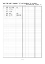 Предварительный просмотр 475 страницы Panasonic AJSD955B - DVCPRO50 STUDIO DECK Service Manual