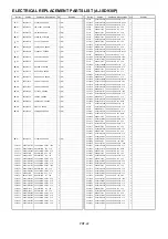 Предварительный просмотр 476 страницы Panasonic AJSD955B - DVCPRO50 STUDIO DECK Service Manual