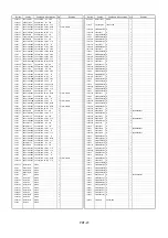 Предварительный просмотр 477 страницы Panasonic AJSD955B - DVCPRO50 STUDIO DECK Service Manual