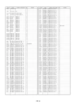 Предварительный просмотр 478 страницы Panasonic AJSD955B - DVCPRO50 STUDIO DECK Service Manual