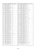 Предварительный просмотр 479 страницы Panasonic AJSD955B - DVCPRO50 STUDIO DECK Service Manual