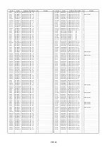 Предварительный просмотр 480 страницы Panasonic AJSD955B - DVCPRO50 STUDIO DECK Service Manual