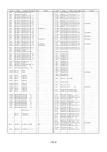 Предварительный просмотр 481 страницы Panasonic AJSD955B - DVCPRO50 STUDIO DECK Service Manual