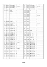 Предварительный просмотр 482 страницы Panasonic AJSD955B - DVCPRO50 STUDIO DECK Service Manual