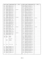 Предварительный просмотр 483 страницы Panasonic AJSD955B - DVCPRO50 STUDIO DECK Service Manual