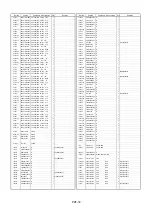 Предварительный просмотр 484 страницы Panasonic AJSD955B - DVCPRO50 STUDIO DECK Service Manual