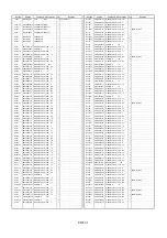 Предварительный просмотр 485 страницы Panasonic AJSD955B - DVCPRO50 STUDIO DECK Service Manual