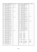 Предварительный просмотр 486 страницы Panasonic AJSD955B - DVCPRO50 STUDIO DECK Service Manual