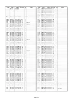 Предварительный просмотр 487 страницы Panasonic AJSD955B - DVCPRO50 STUDIO DECK Service Manual