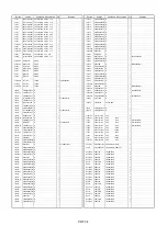 Предварительный просмотр 488 страницы Panasonic AJSD955B - DVCPRO50 STUDIO DECK Service Manual