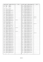 Предварительный просмотр 489 страницы Panasonic AJSD955B - DVCPRO50 STUDIO DECK Service Manual