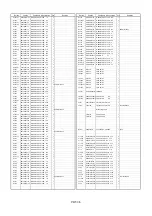 Предварительный просмотр 490 страницы Panasonic AJSD955B - DVCPRO50 STUDIO DECK Service Manual