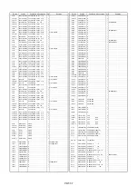 Предварительный просмотр 491 страницы Panasonic AJSD955B - DVCPRO50 STUDIO DECK Service Manual