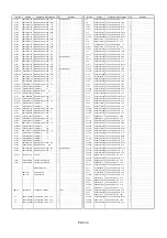 Предварительный просмотр 493 страницы Panasonic AJSD955B - DVCPRO50 STUDIO DECK Service Manual