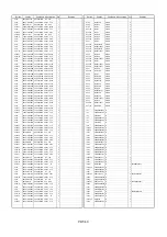 Предварительный просмотр 494 страницы Panasonic AJSD955B - DVCPRO50 STUDIO DECK Service Manual