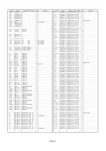 Предварительный просмотр 495 страницы Panasonic AJSD955B - DVCPRO50 STUDIO DECK Service Manual