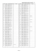 Предварительный просмотр 496 страницы Panasonic AJSD955B - DVCPRO50 STUDIO DECK Service Manual